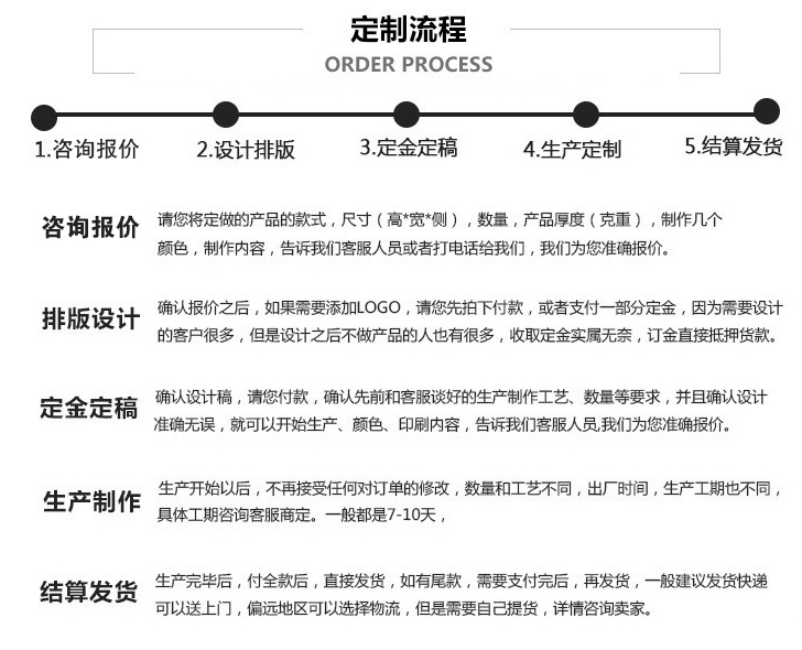 定制流程